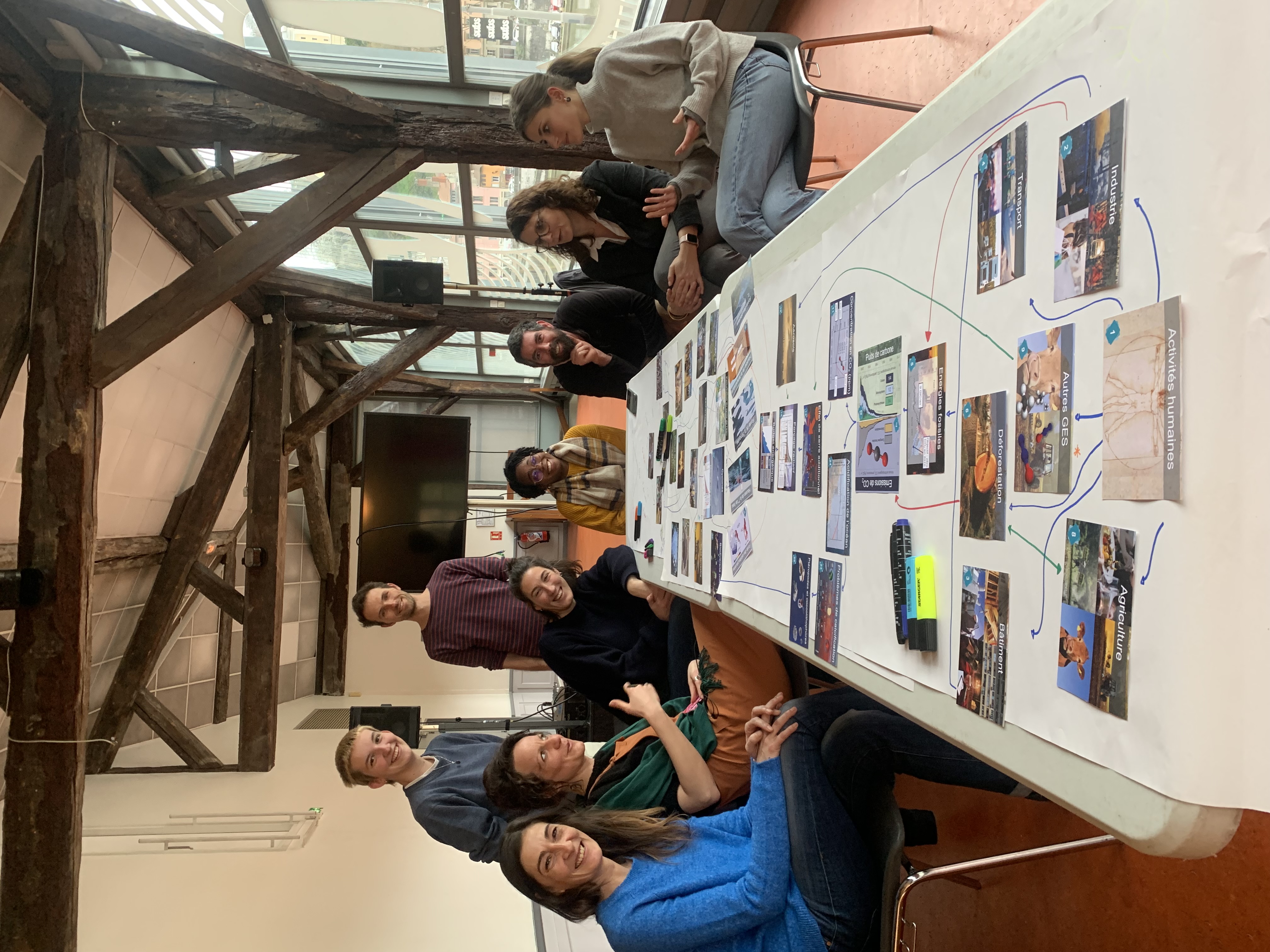 Atelier de sensibilisation climat